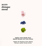 VERSATILE Accrodisiaque
