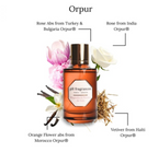 PH fragrances - Parfum Magnolia & Pivoine de Soie