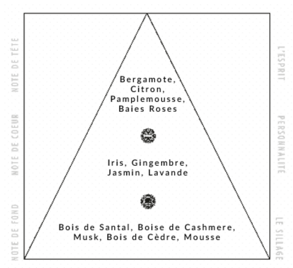 NYSOS Azur