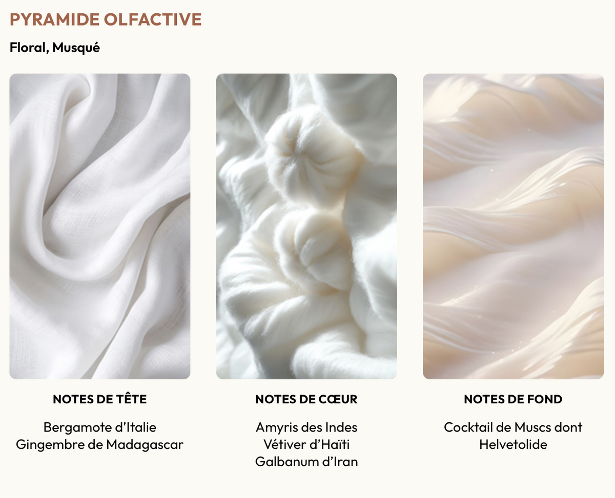 OBVIOUS Un Musc
